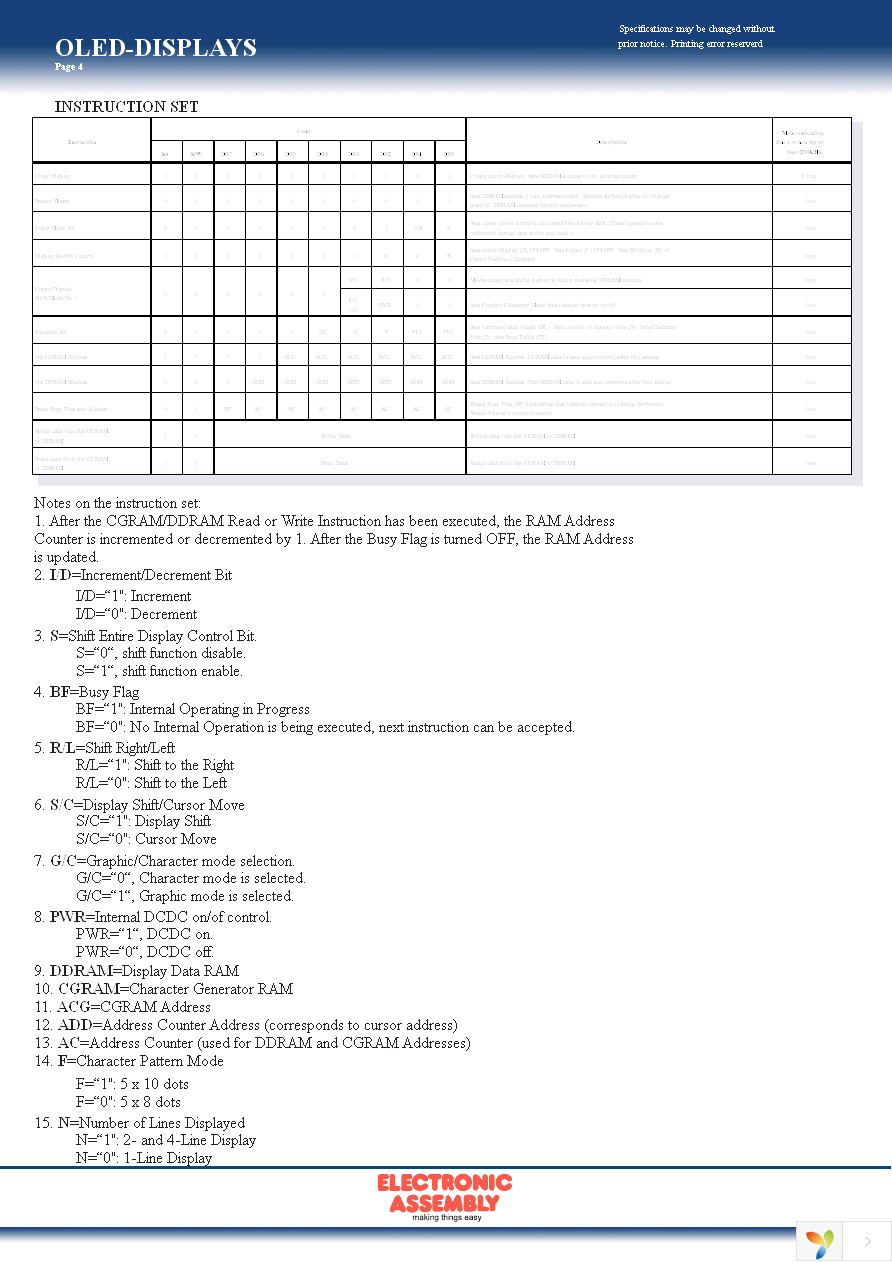 EA W162-X3LG Page 4